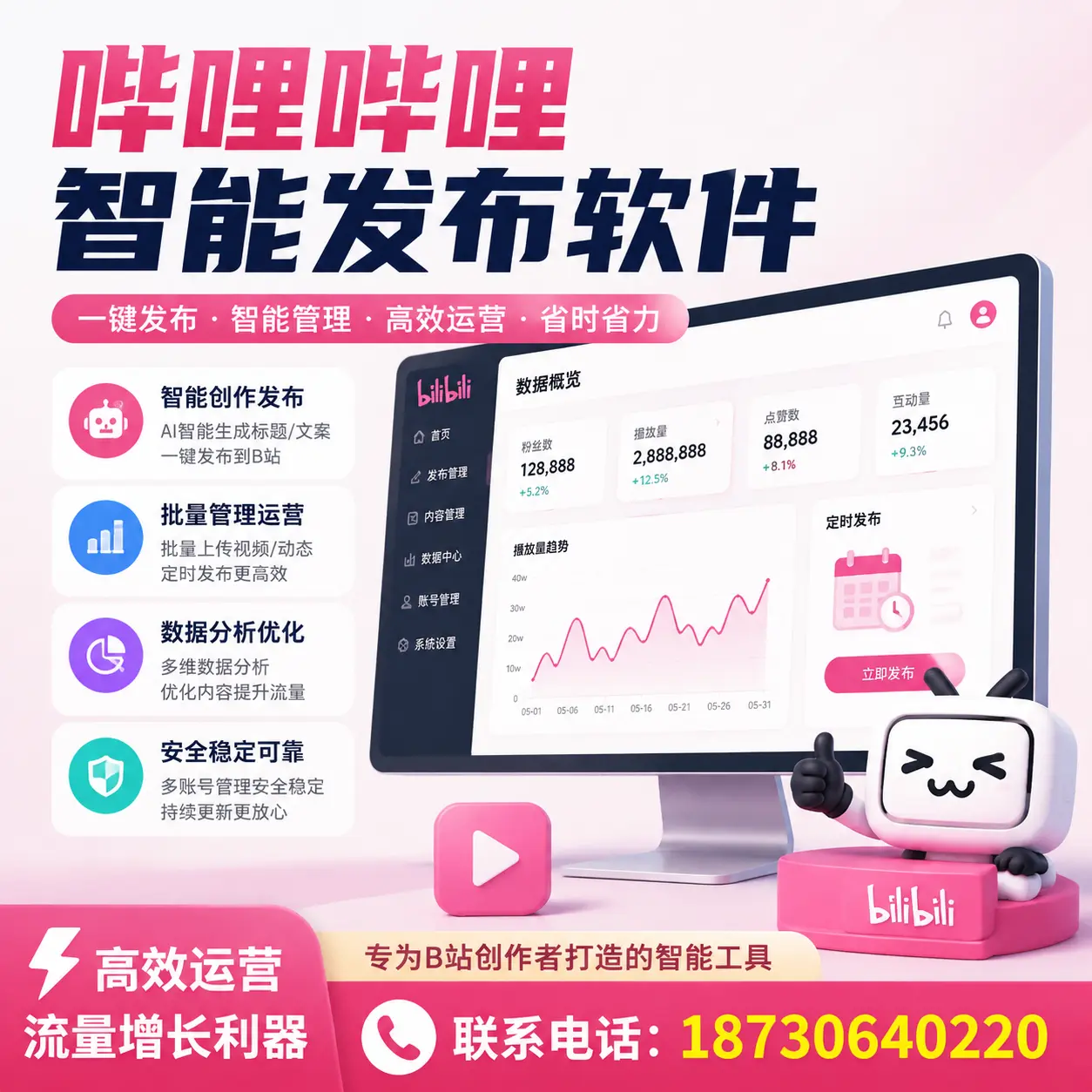 如何评估哔哩哔哩智能发布软件的ROI？苏州 企业必读